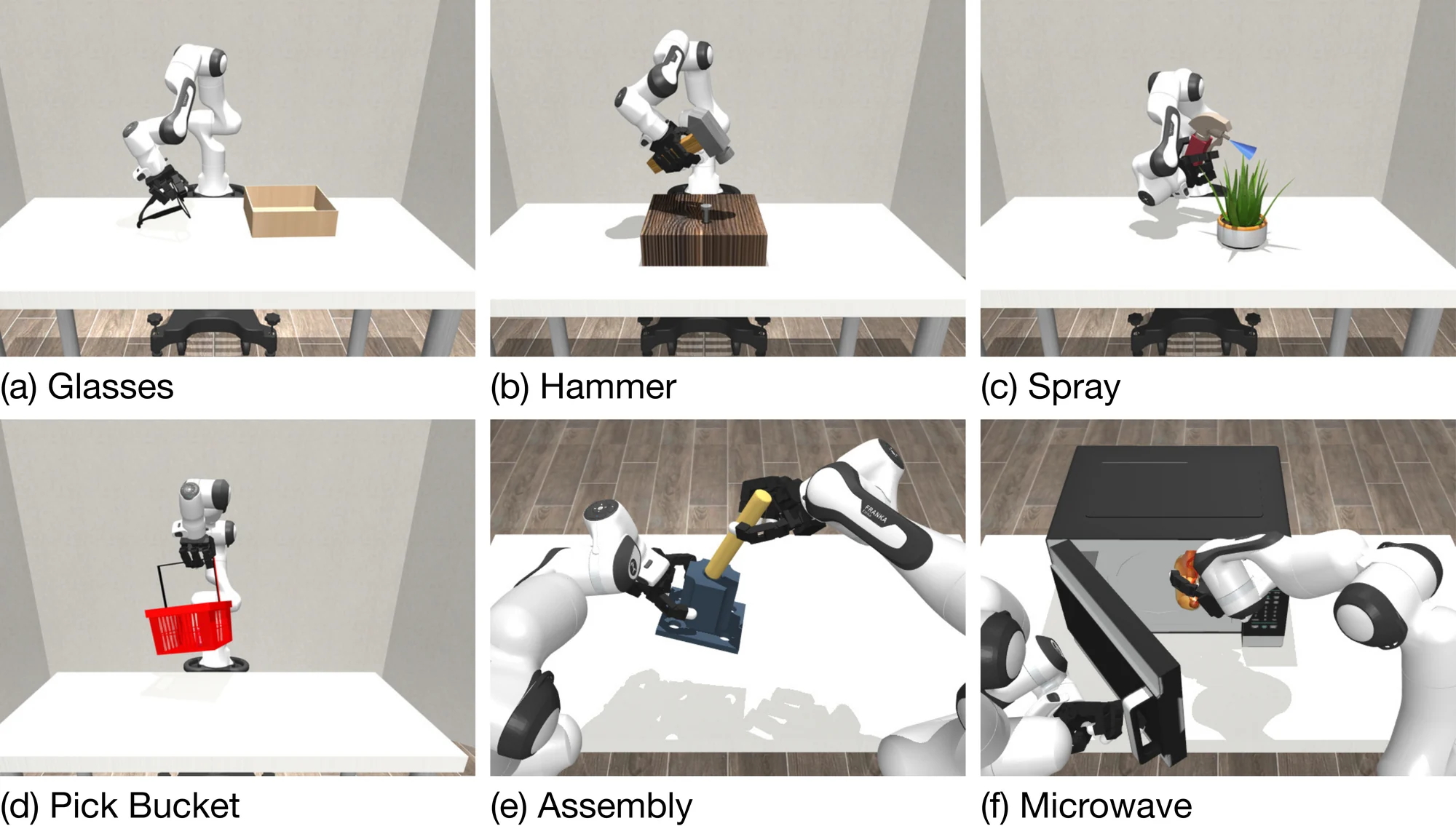 Six DexJoCo tasks with Allegro hands on Franka arms: Fold Glasses, Hammer Nail, Water Plant, Pick Bucket, Bimanual Assembly, and Bimanual Microwave.