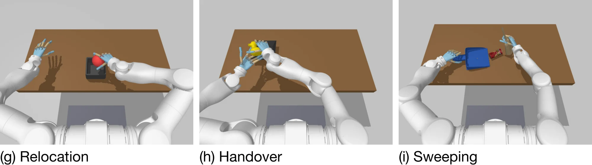 Three bimanual tasks with Wuji hands on Tianji arms: Relocate Ball, Pass Toy, and Sweep Trash.